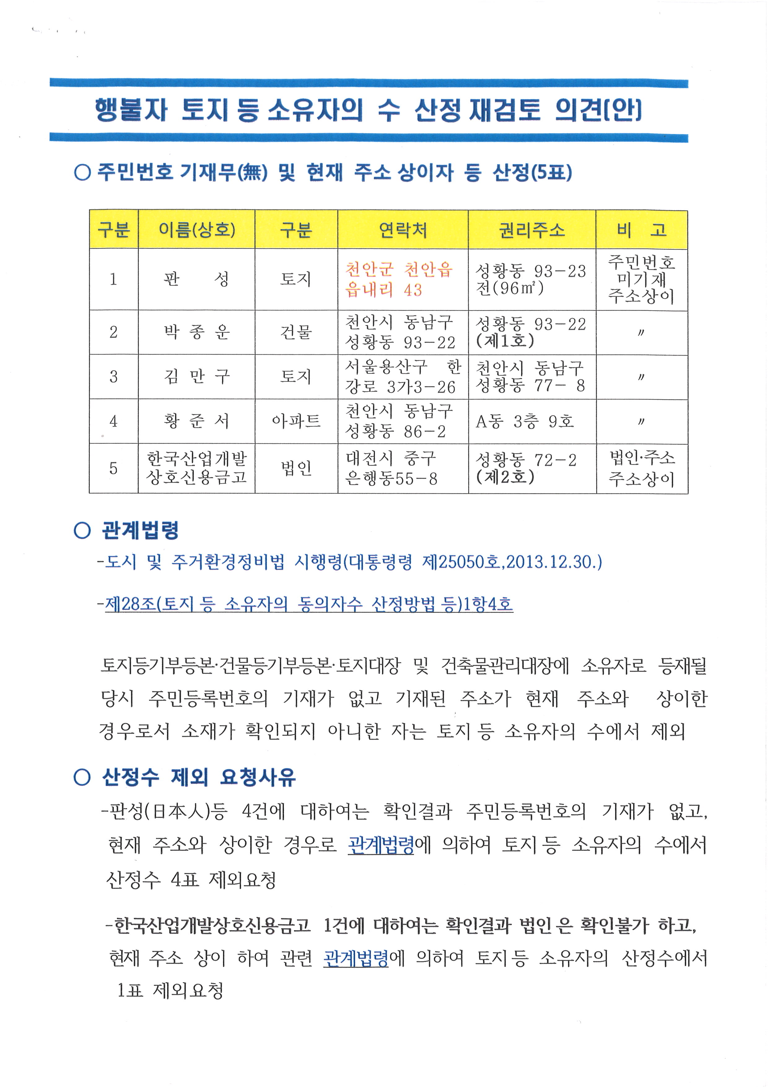 행불자토지등소유자산정재검토 -3.jpg