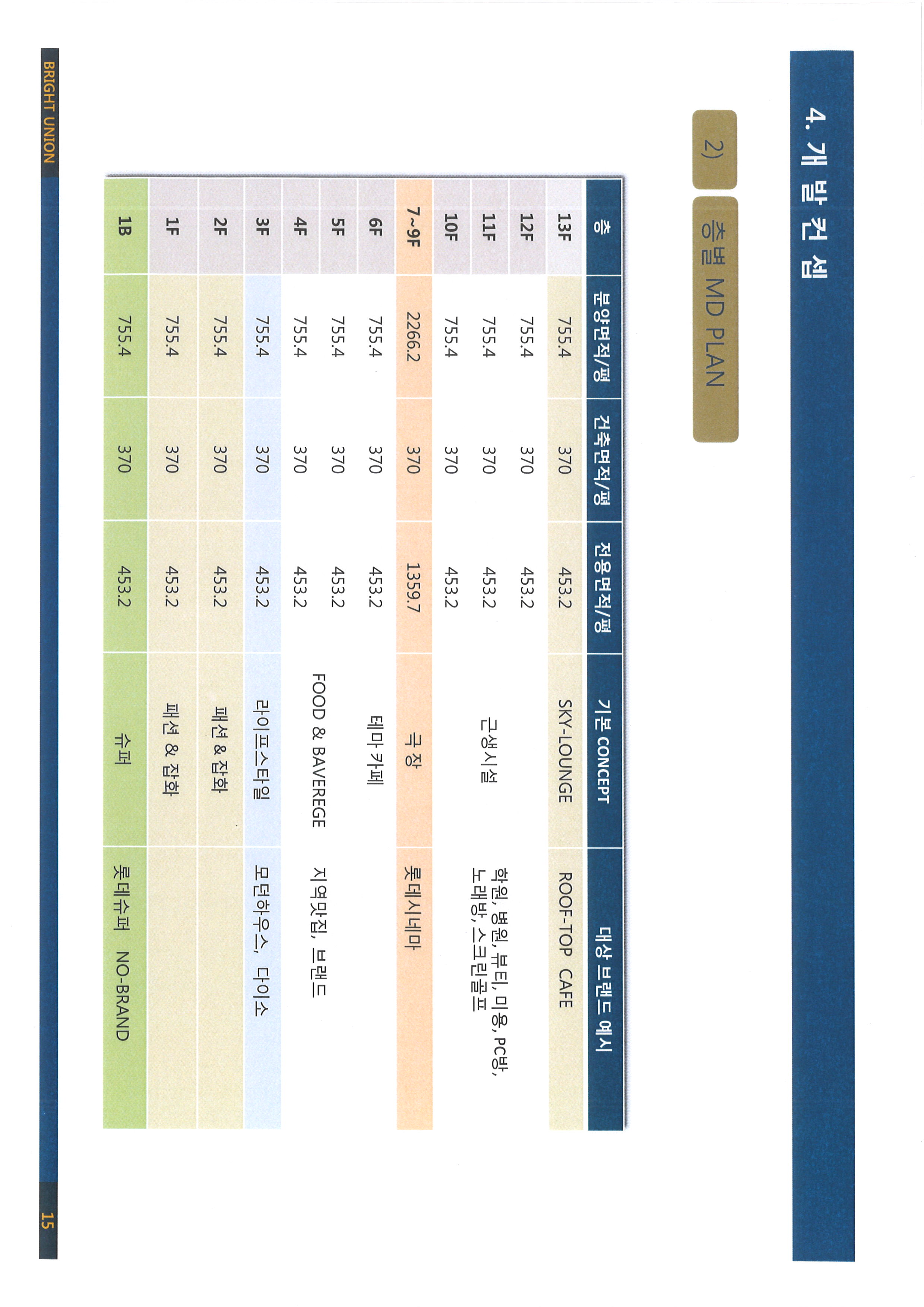 분양4-2.jpg