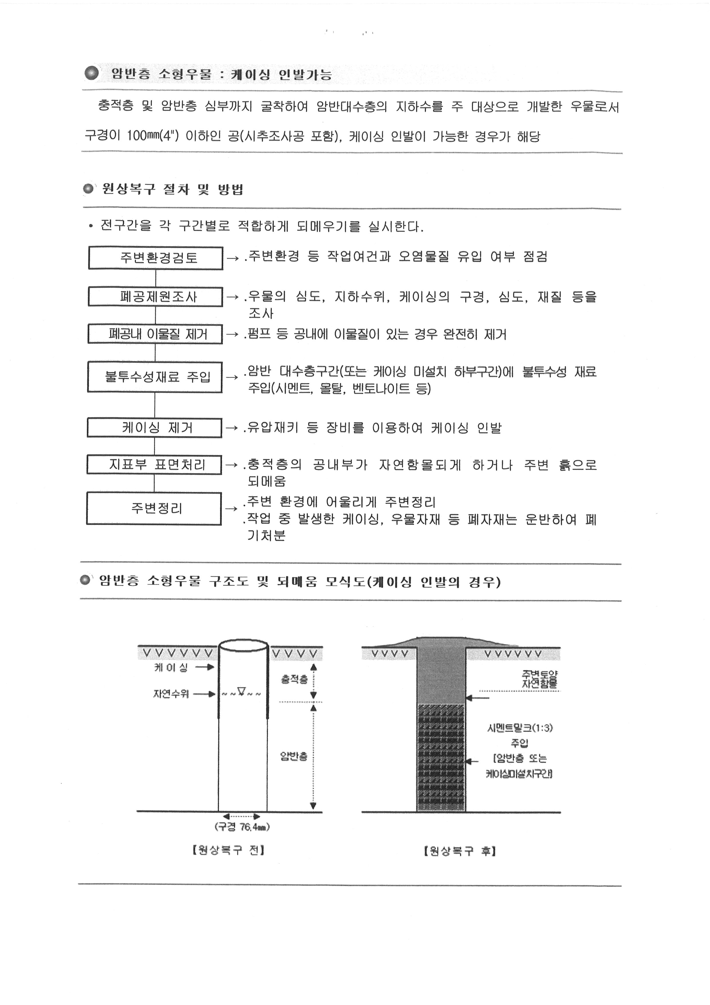 원상복구 계획서4.jpg