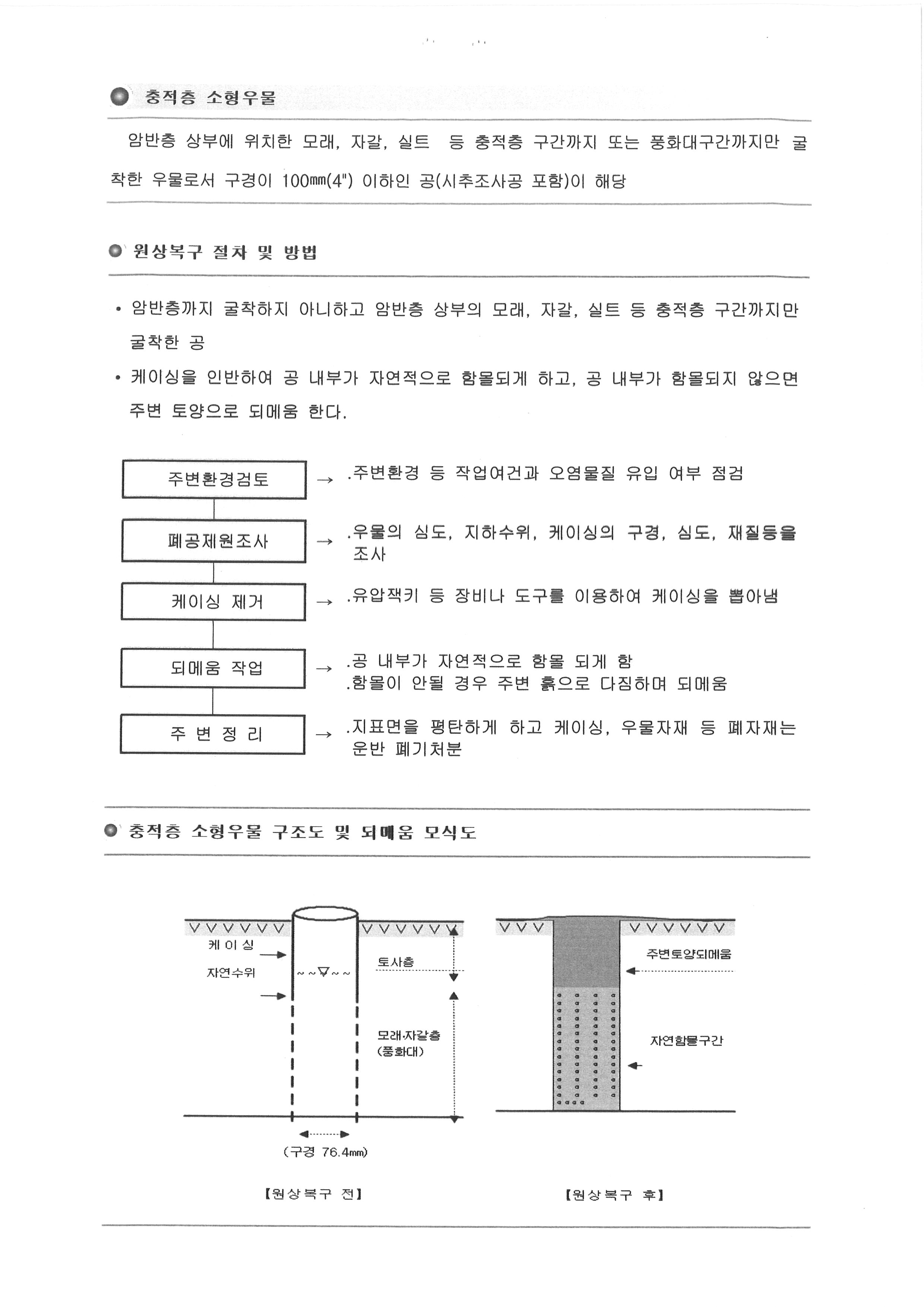 원상복구 계획서3.jpg