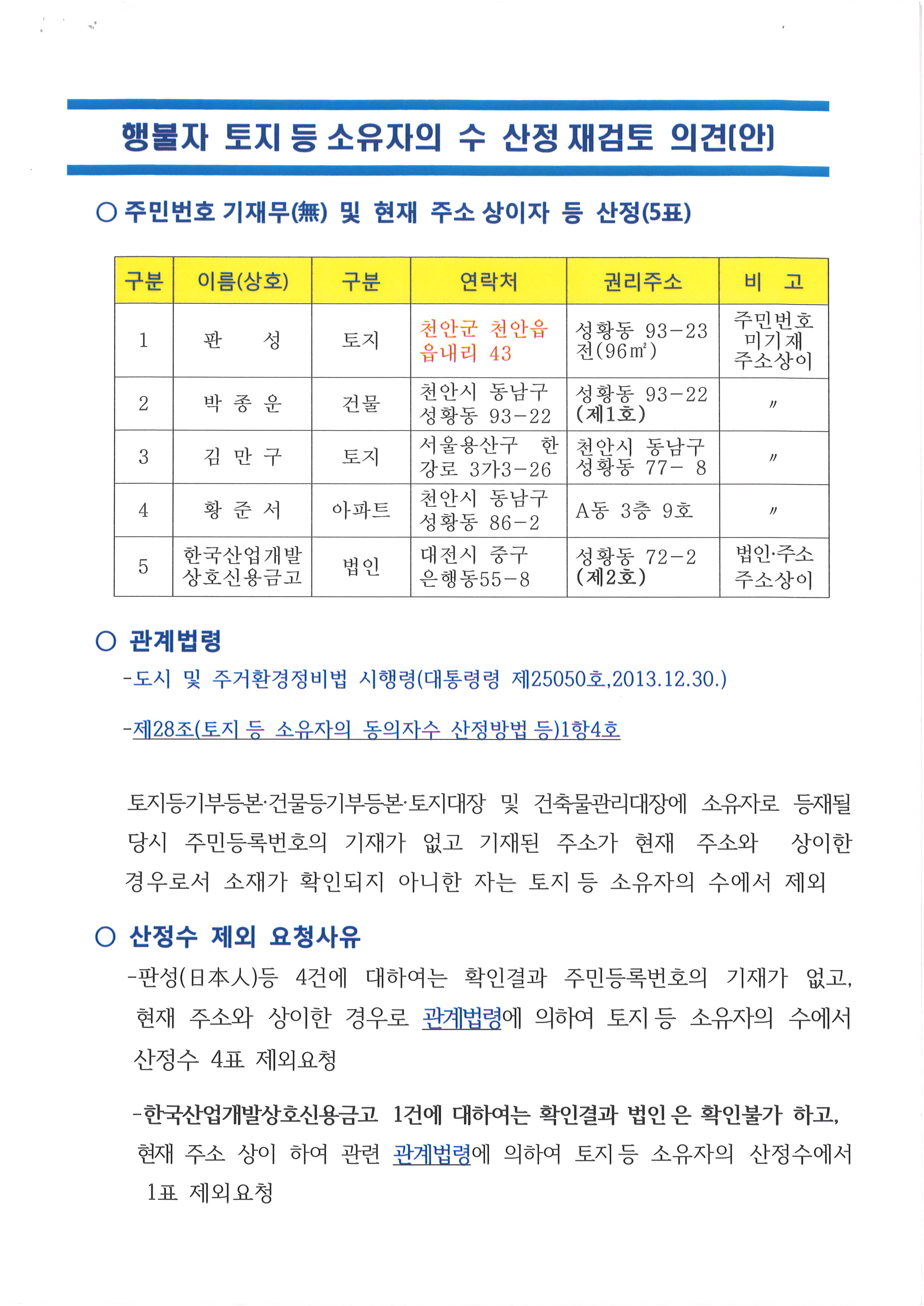 햏불자토지등소유자의산정수 -2.jpg